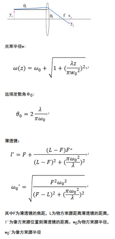 高斯光束与透镜变换(薄透镜)