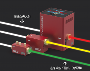 255-1700nm内可选波段，波长调谐精度1nm，连续可调谐滤波器